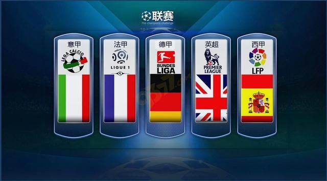 高於過去 高於過去