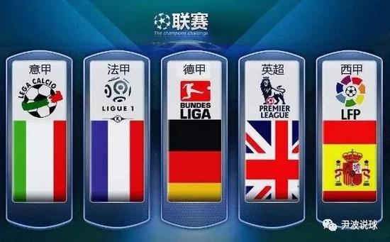 走向 走向